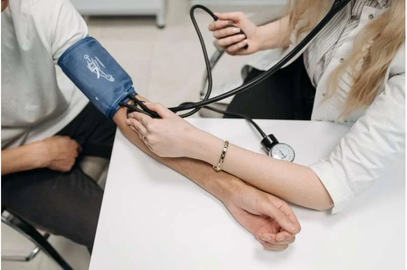 Ancient 10-minute Chinese exercise can lower blood pressure ‘like medication’ - 1