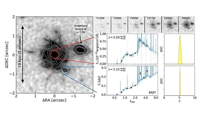 JWST discovers a new barred spiral galaxy - 2