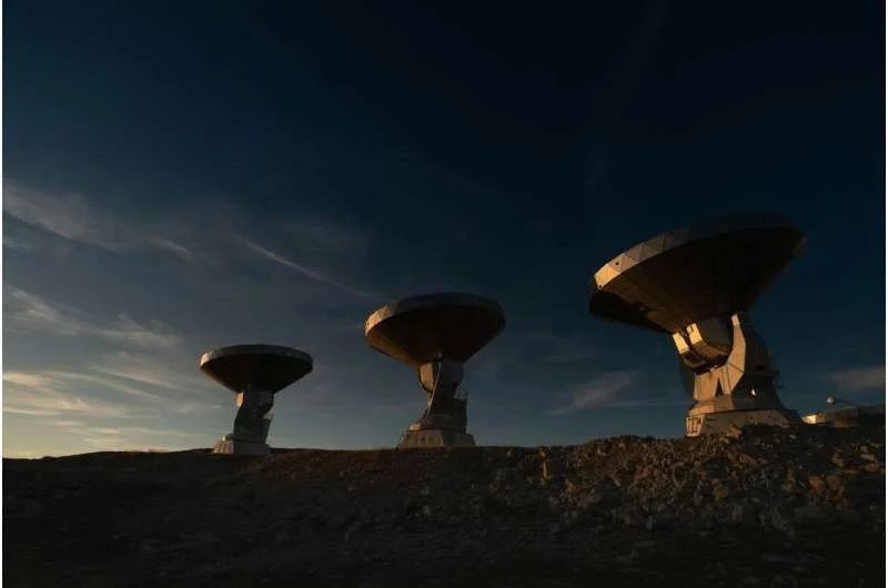 Search for radio signals finds no hint of alien civilisation on K2-18b - 3