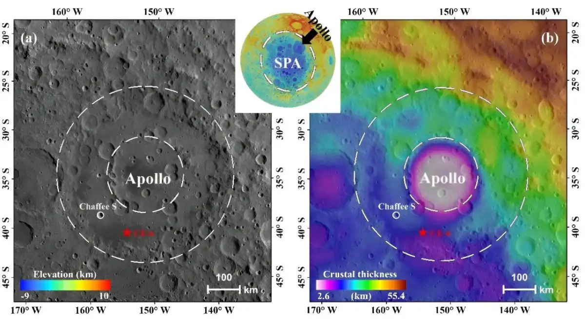 Chang'e-6 samples constrain lunar impact flux and illuminate early impact history - 3