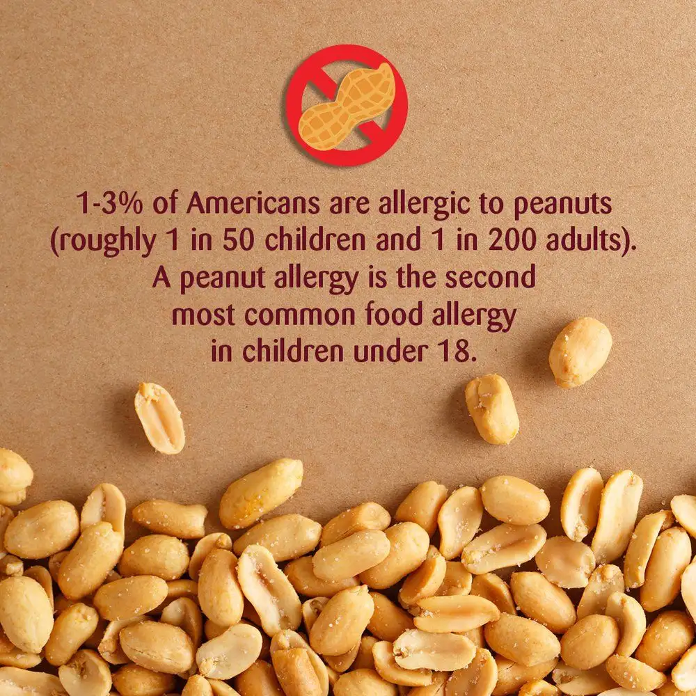 Why Some People Are Allergic to ‘Peanut Butter Raises’ - 3