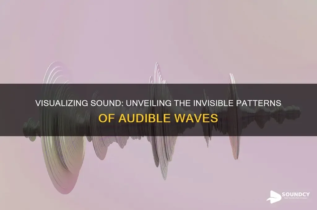 Visualizing sound: Scientists reveal hidden behaviors of sound waves - 4