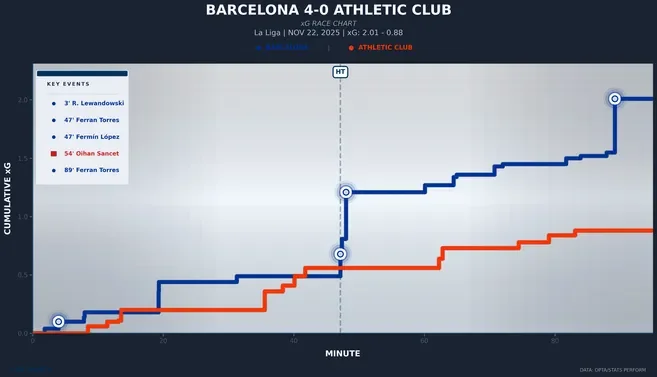Cash-for-query case: Supreme Court stays Delhi HC order on sanction for CBI to try Mahua Moitra - 1