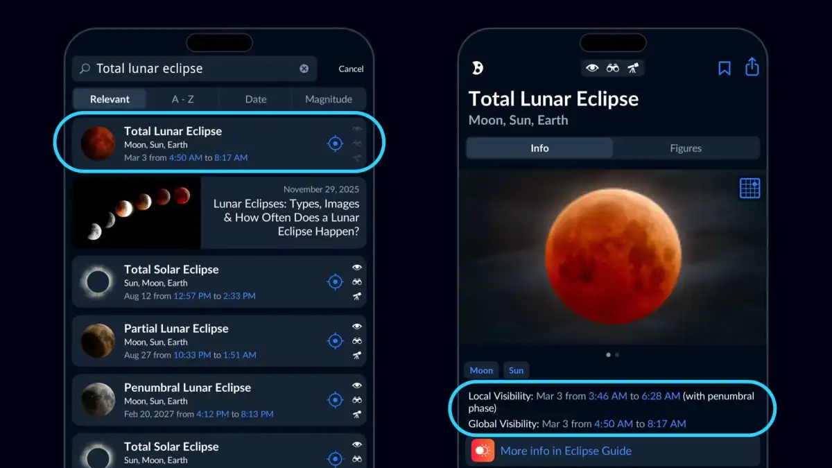Blood Moon Total Lunar Eclipse 2026: Best way to watch the March 3 eclipse — Key timings for the US - 4