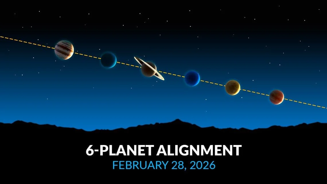 Six planets on show in celestial 'parade' - 4