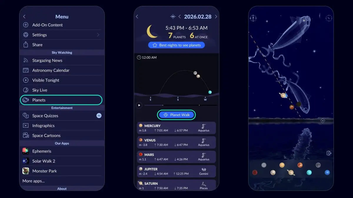 Six planets on show in celestial 'parade' - 1