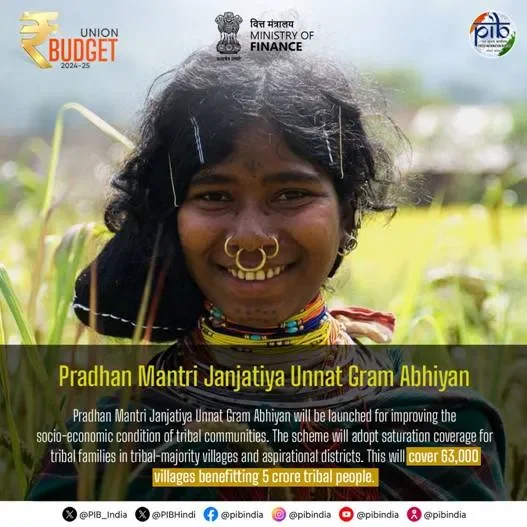 Who wins and who loses in Bihar’s new Rs 3.48 lakh crore budget? - 4