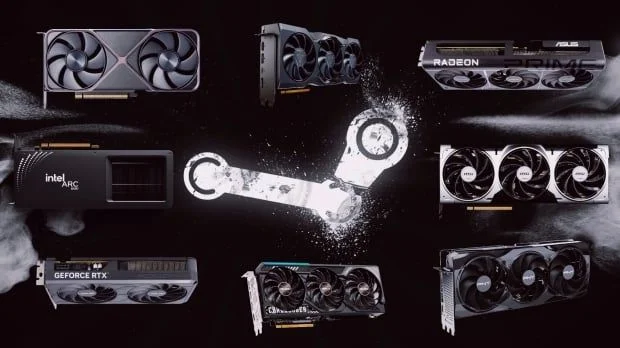 Nvidia GeForce RTX 5070 is more popular than 5060, as PC gamers demand more GPU power - 3