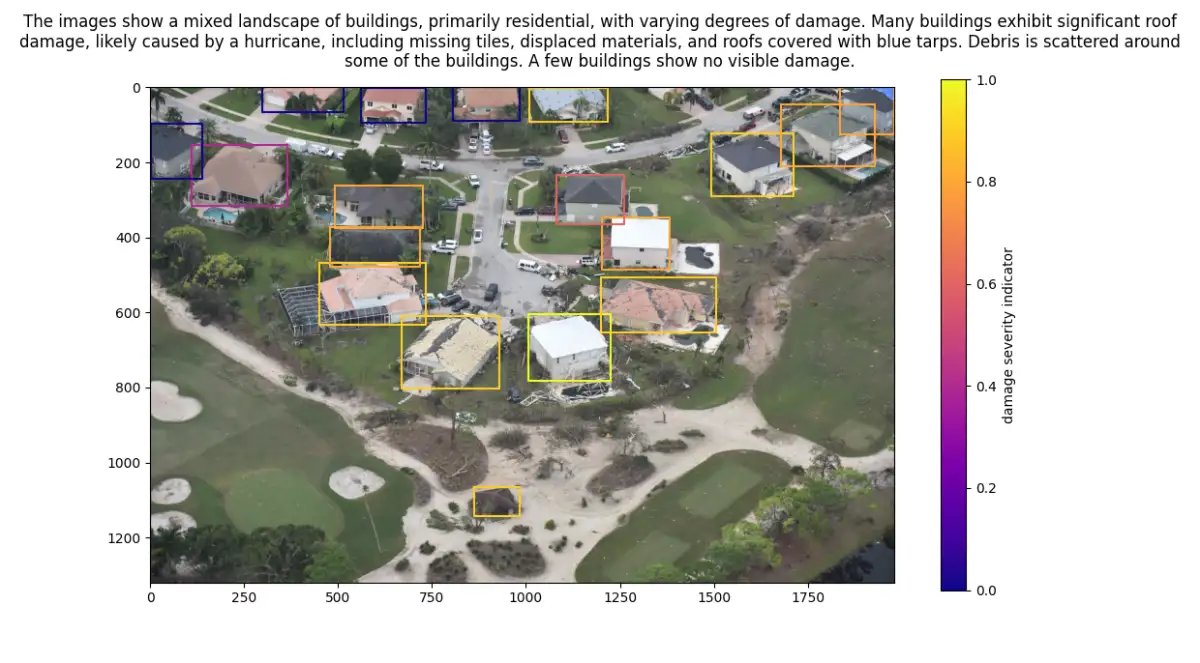 AI maps 20,000 everyday interactions to reveal how social situations are structured - 2