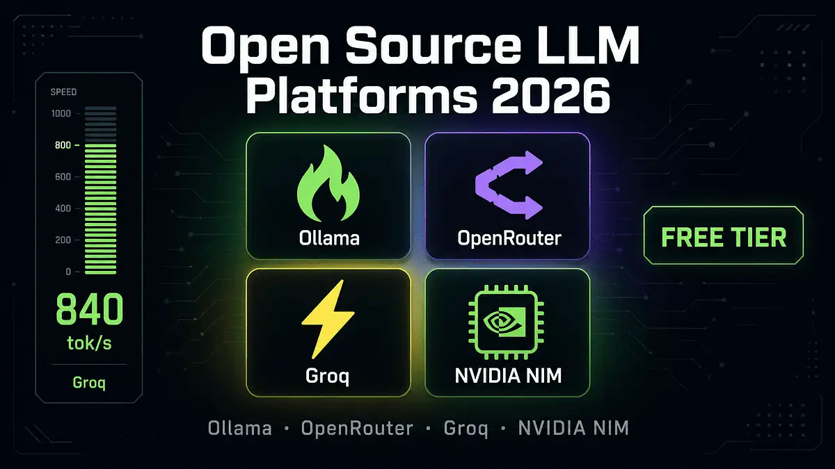 Integrating NVIDIA NIM into an open-source LLM-guided fuzzing project — request more RPM - 2