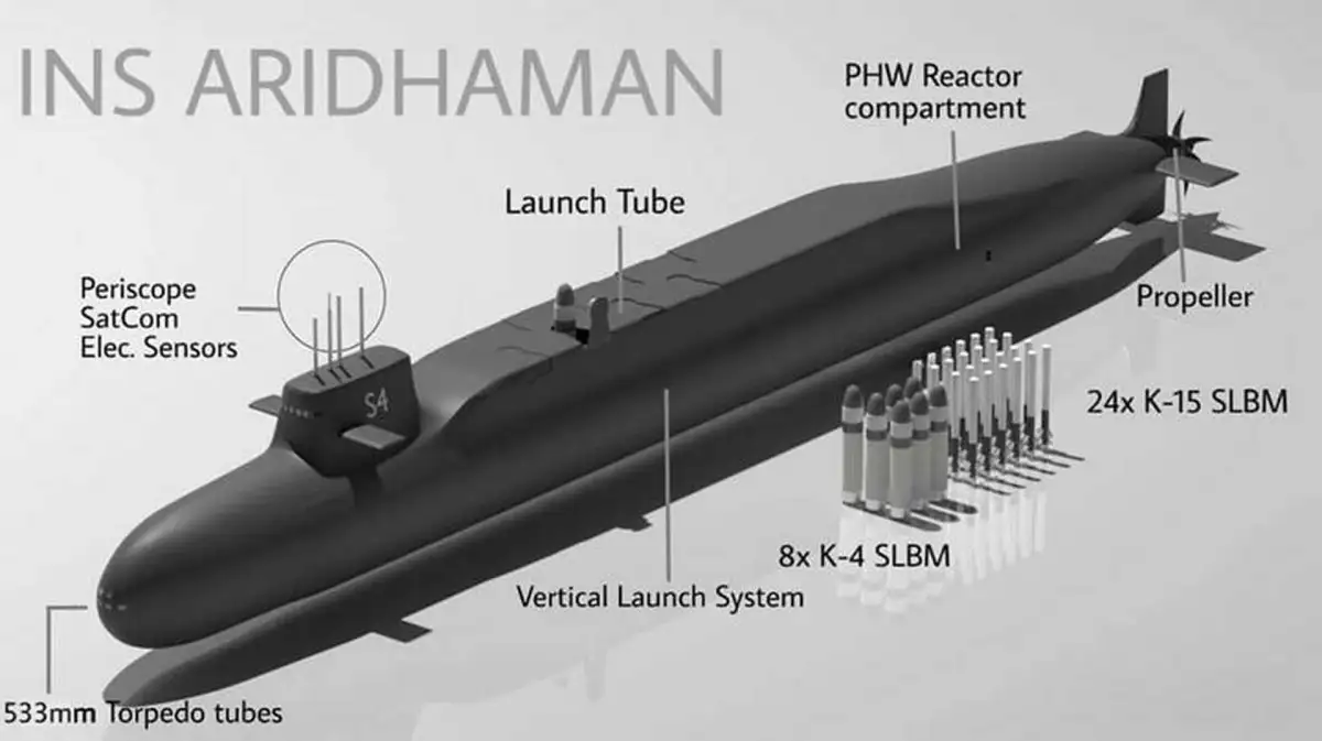 ‘Not words, but power’: India inducts nuclear-powered ballistic missile submarine INS Aridhaman - 1
