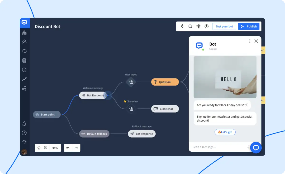 What Do A.I. Chatbots Talk About Among Themselves? We Sent One to Find Out. - 2