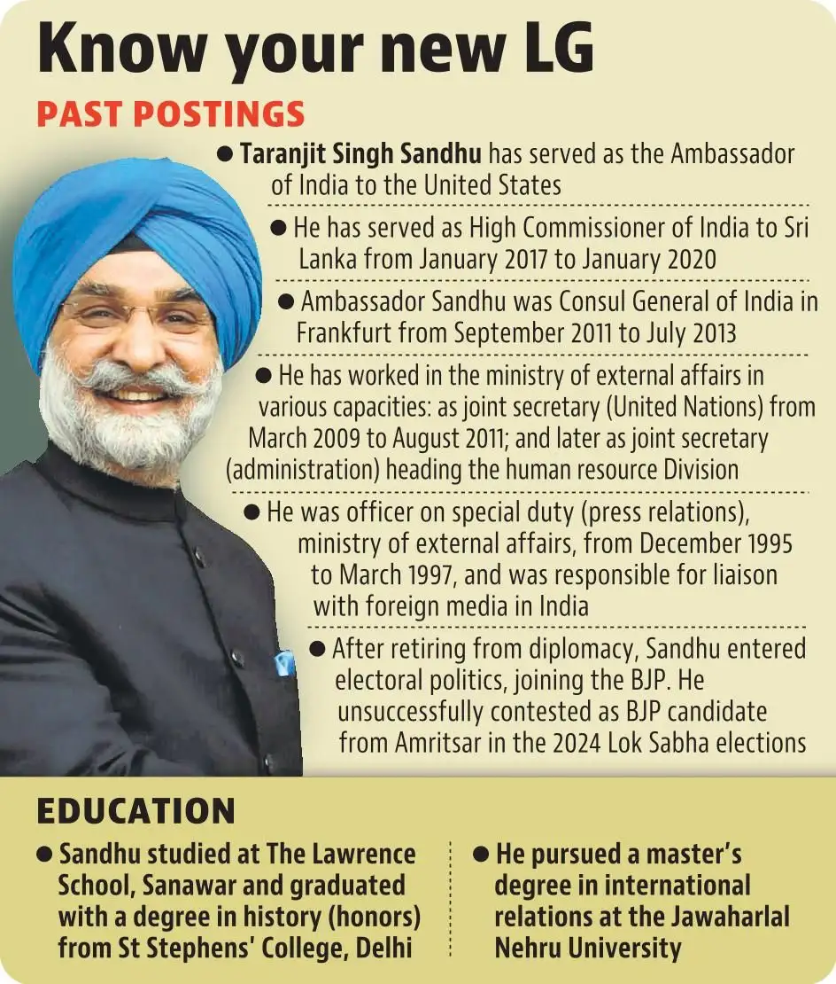Ex-diplomat Taranjit Singh Sandhu sworn in as Delhi L-G - 3