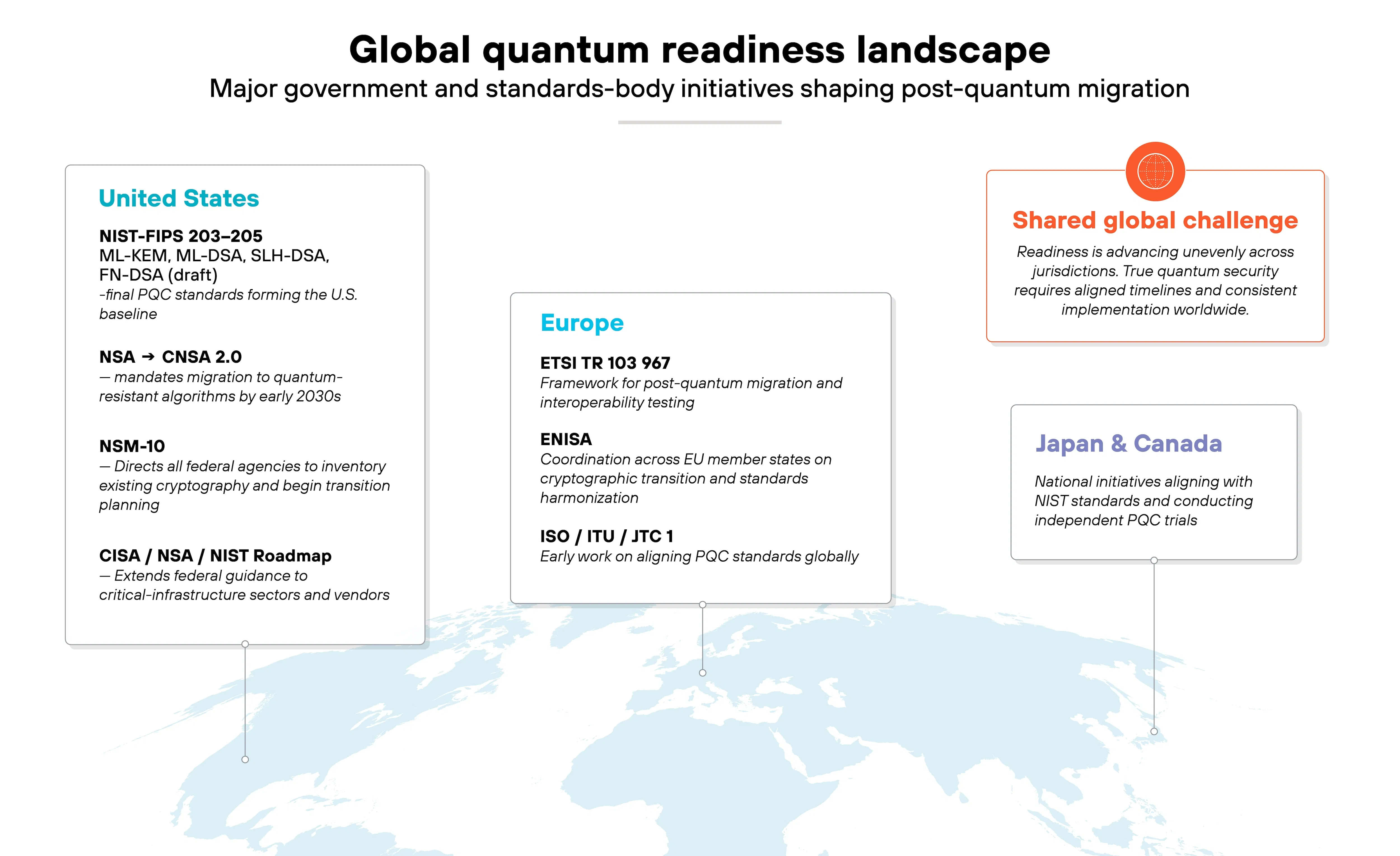 'Q-Day': The Internet's Worst Nightmare Is Coming as Quantum Computers Threaten to Break All Encryption - 1